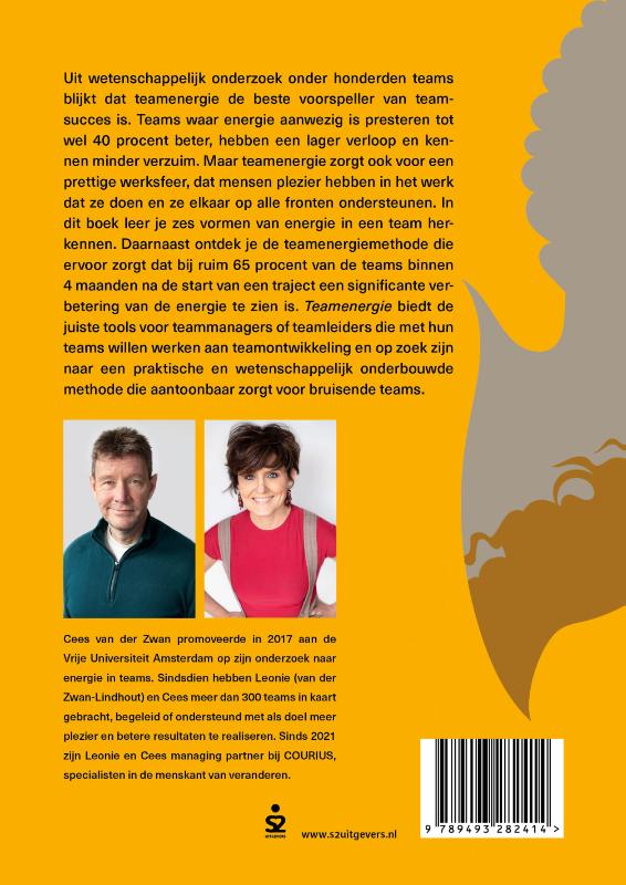 Achterkant van Teamenergie