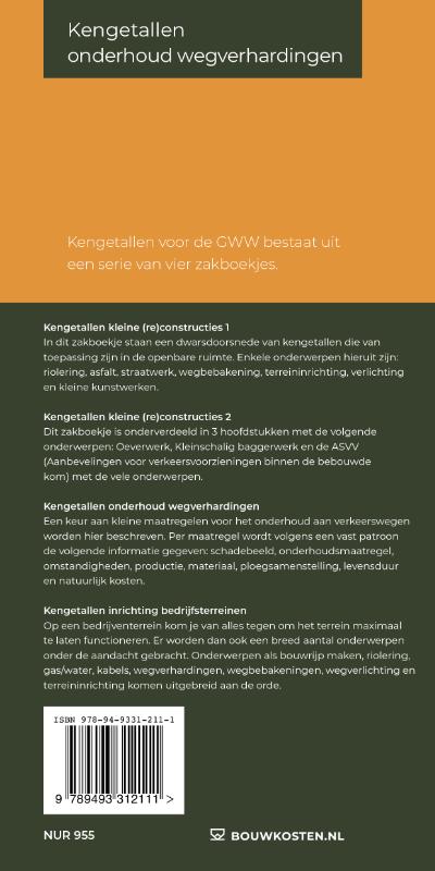 Achterkant van 2023