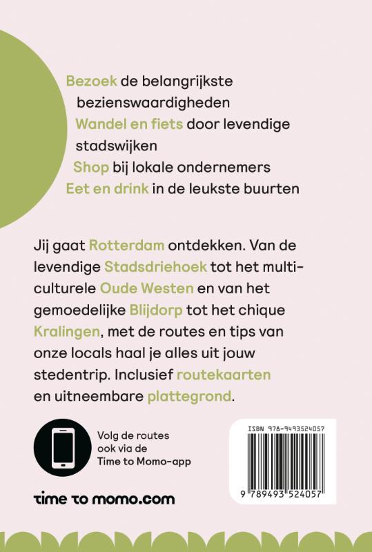 Achterkant van Rotterdam