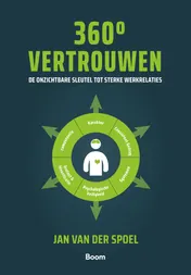 Omslag van 360 graden vertrouwen