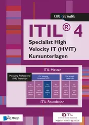 Omslag van ITIL® 4 Specialist High Velocity IT (HVIT) Kursunterlagen