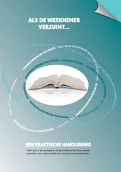 Omslag van Als de werknemer verzuimt...