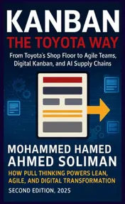 Omslag van Kanban the Toyota Way