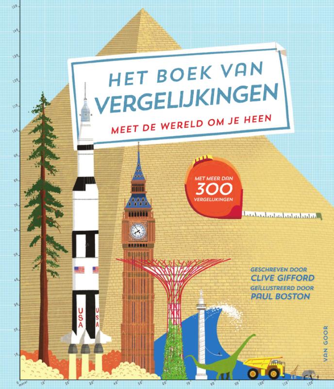 Omslag van Het boek van vergelijkingen
