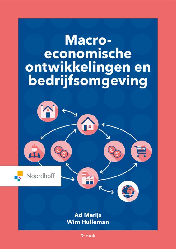 Omslag van Macro-economische ontwikkelingen en bedrijfsomgeving