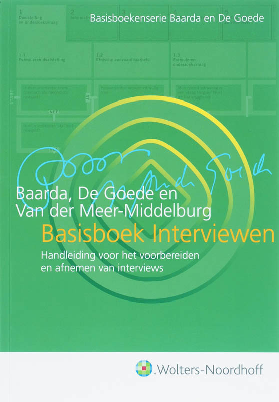 Omslag van Basisboek Interviewen