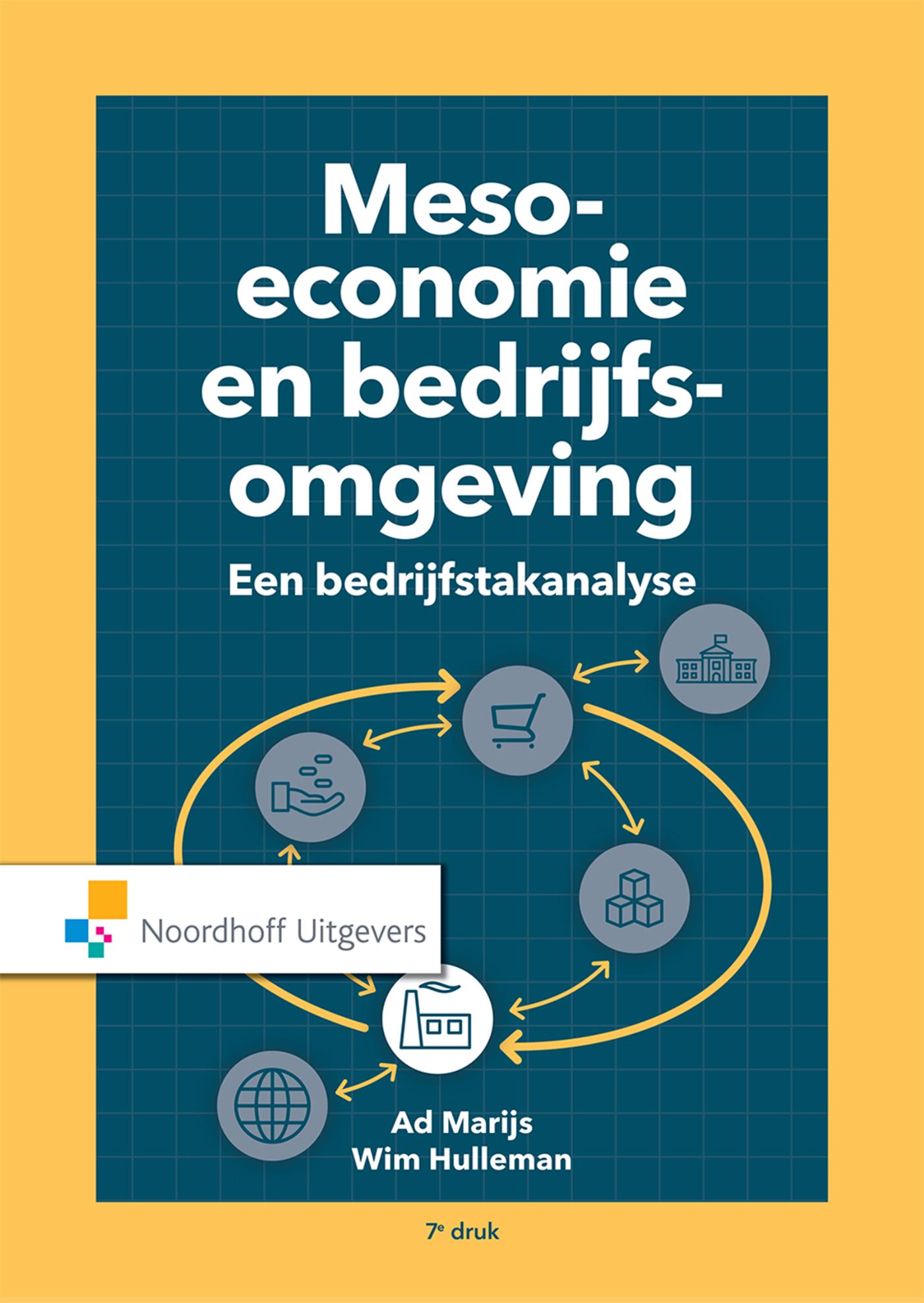 Omslag van Meso- economie en bedrijfsomgeving