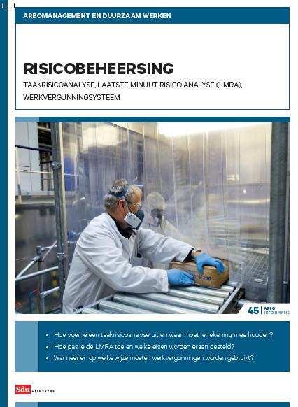 Omslag van AI-45, Risicobeheersing