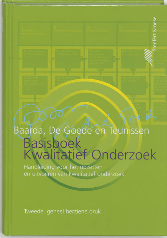 Omslag van Basisboek kwalitatief onderzoek
