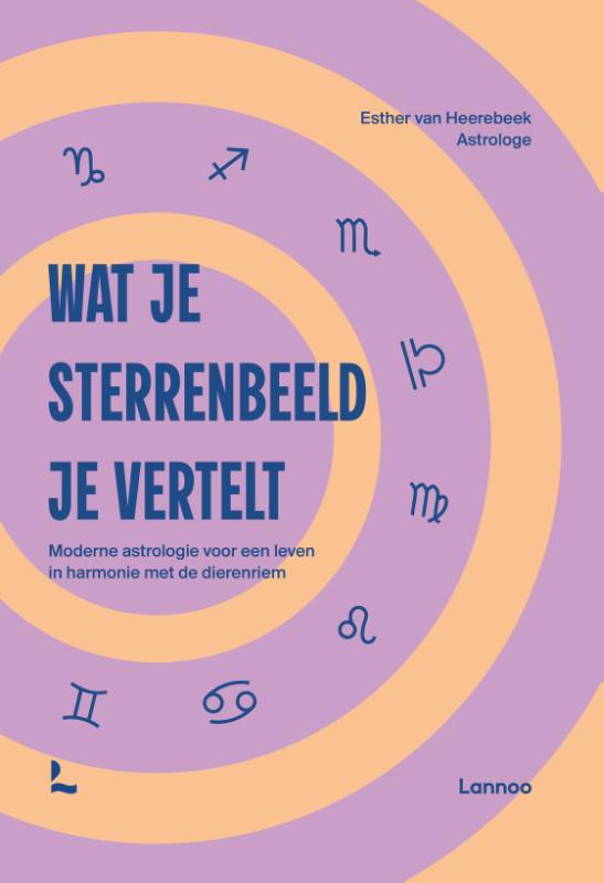 Omslag van Wat je sterrenbeeld je vertelt