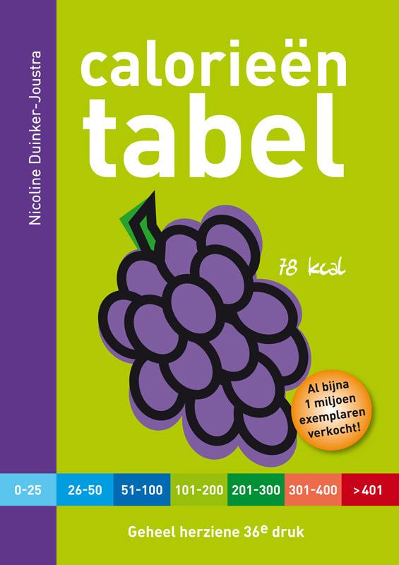 Omslag van Calorieëntabel