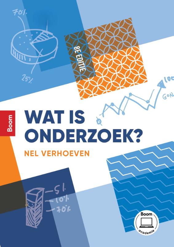 Omslag van Wat is onderzoek? (8e editie)