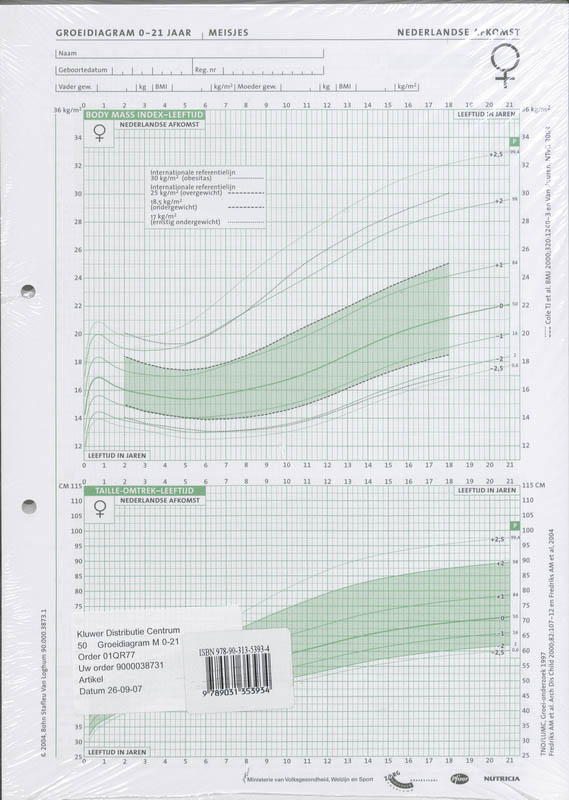 Omslag van 50 groeidiagrammen meisjes 0-21 jr
