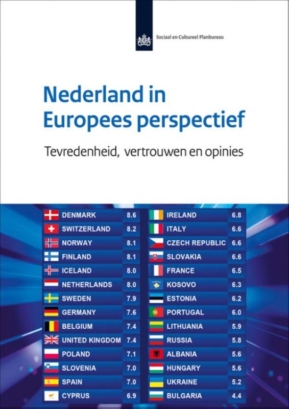 Omslag van Nederland in Europees perspectief