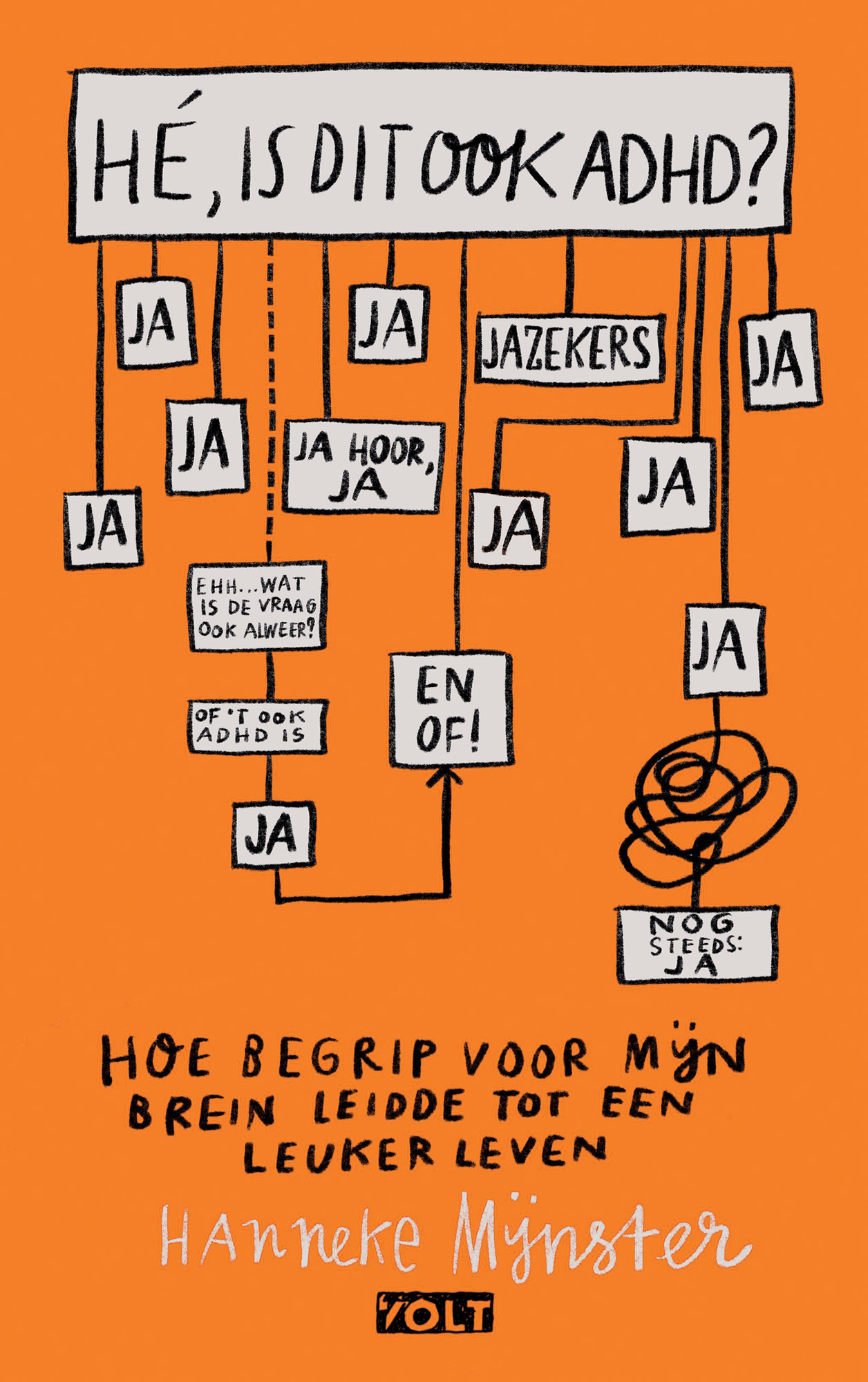 Omslag van Hé, is dit ook ADHD?