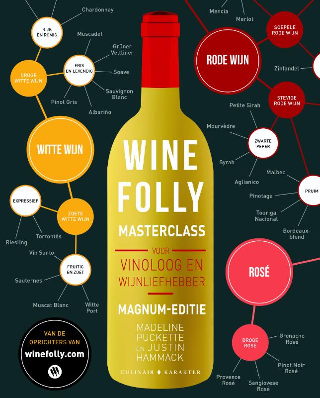 Omslag van Wine Folly Masterclass
