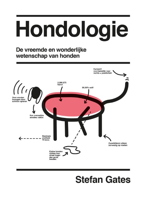 Omslag van Hondologie