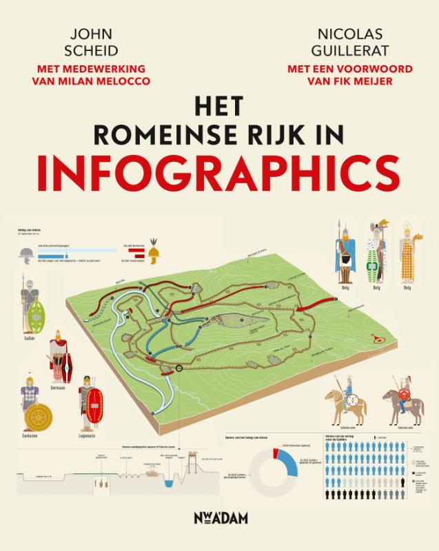 Omslag van Het Romeinse Rijk in infographics