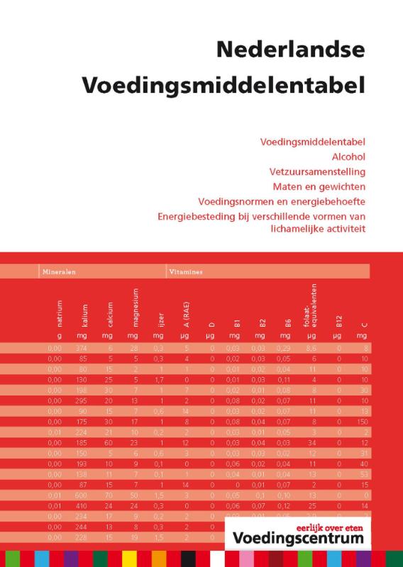 Omslag van Nederlandse voedingsmiddelentabel