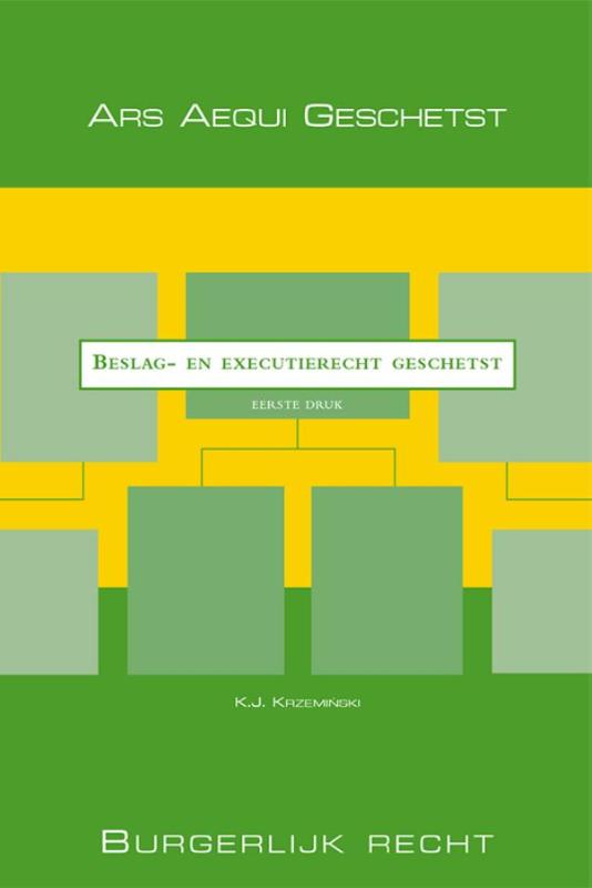 Omslag van Beslag- en executierecht geschetst