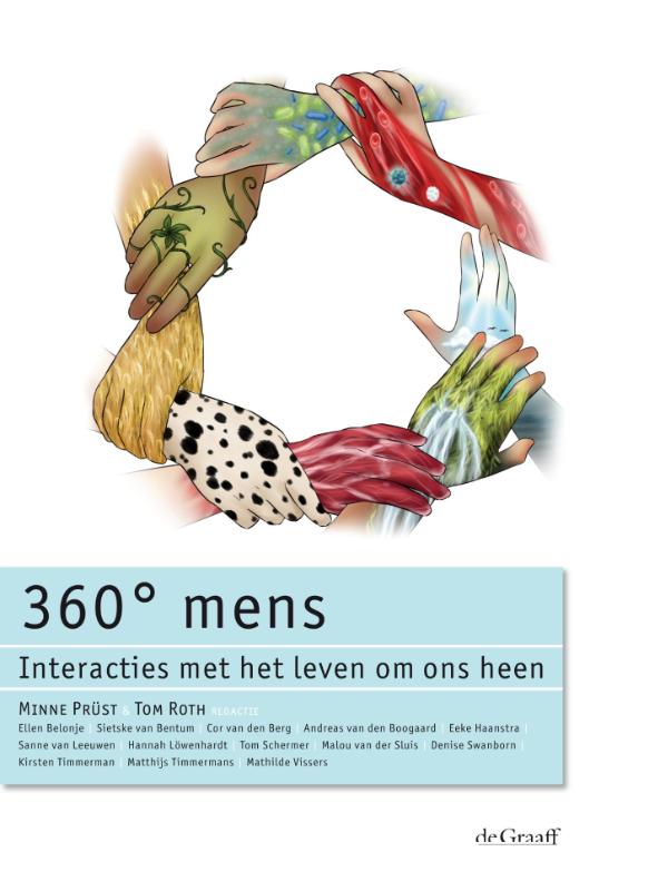 Omslag van 360 mens