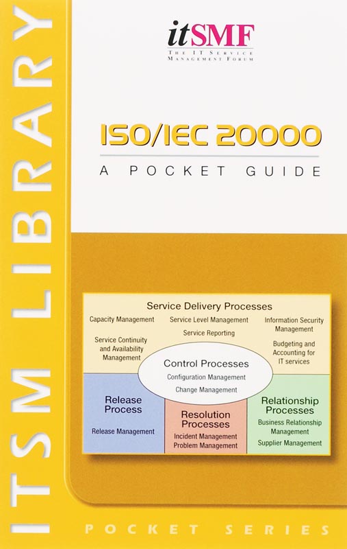 Omslag van ISO/IEC 20000
