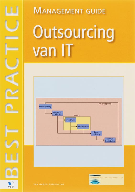 Omslag van Outsourcing van IT
