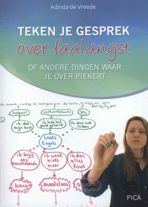 Omslag van Teken je gesprek over faalangst