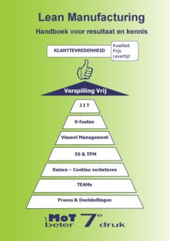 Omslag van Lean Manufacturing
