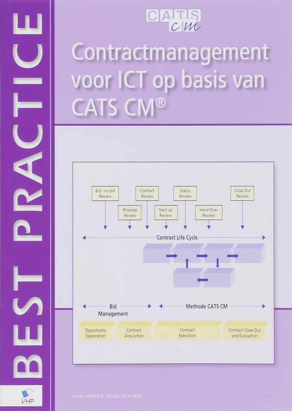 Omslag van Contractmanagement voor IT op basis van CATS