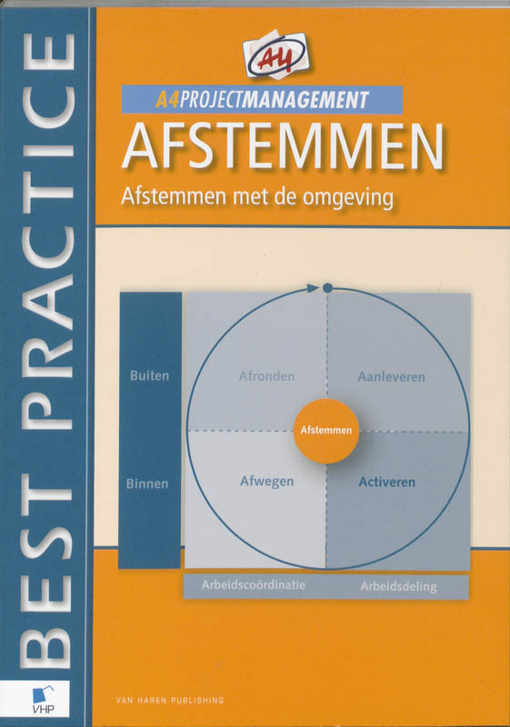 Omslag van A4 afstemmen afstemmen met de omgeving