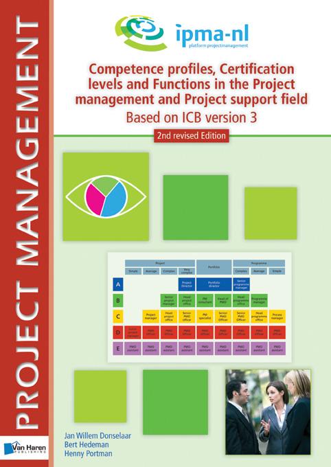 Omslag van Competence profiles, certification levels and functions in the project management and project support environment