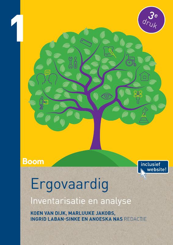 Omslag van 1 Inventarisatie en analyse