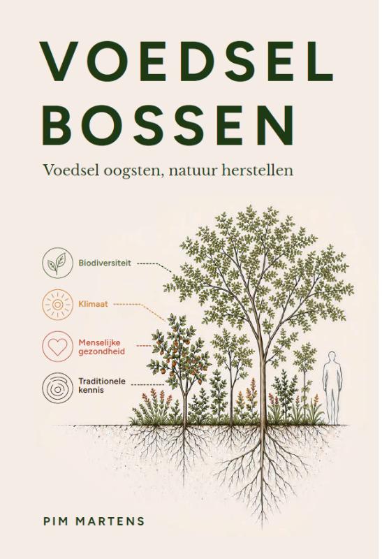 Omslag van Voedselbossen