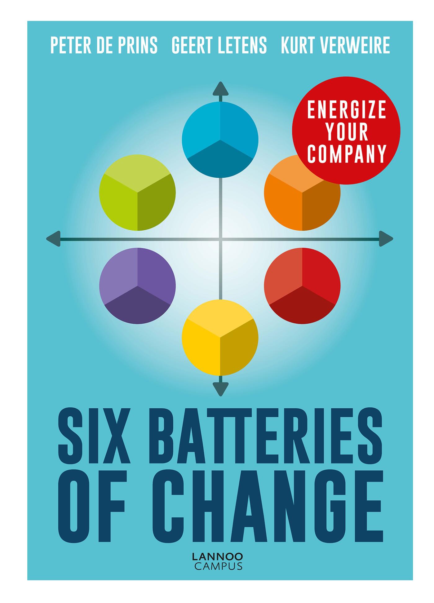 Omslag van Six Batteries of Change