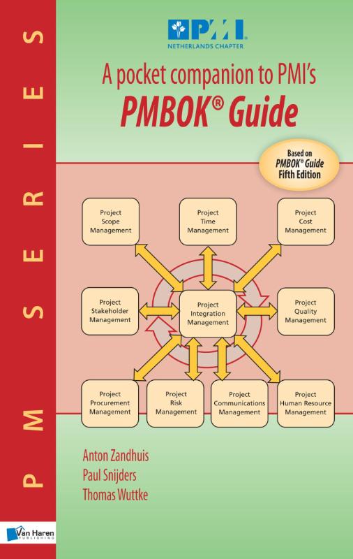 Omslag van PMBOK® guide