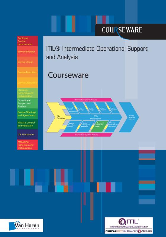 Omslag van ITIL® Intermediate Operational Support and Analysis Courseware
