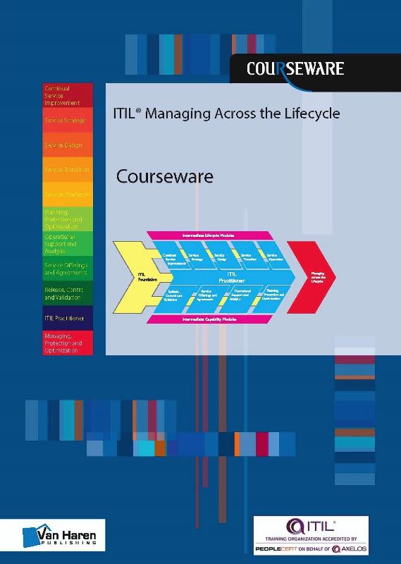 Omslag van ITIL® Managing Across the Lifecycle Courseware