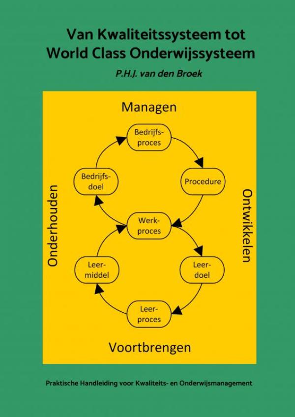 Omslag van Van Kwaliteitssysteem tot World Class Onderwijssysteem