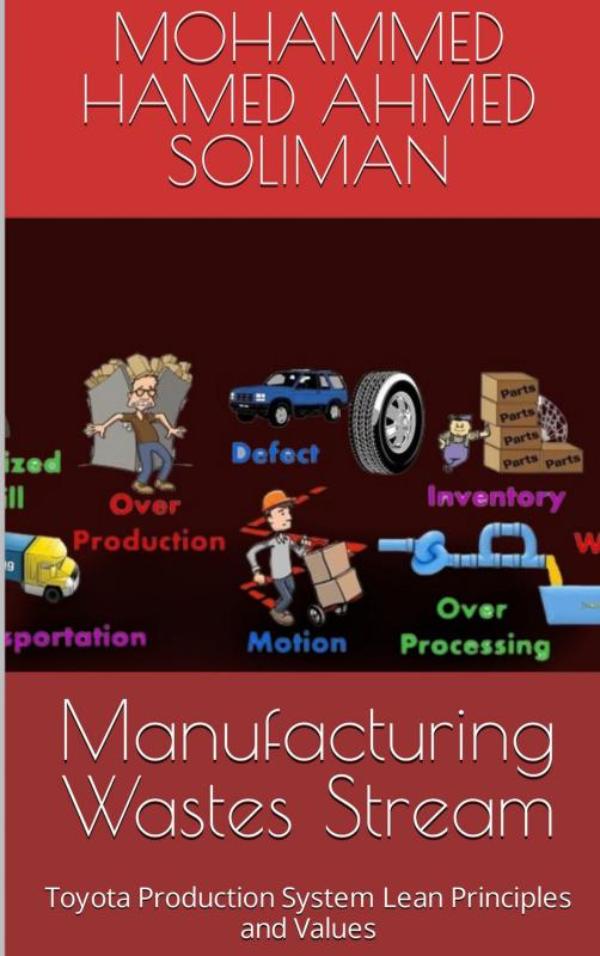 Omslag van Manufacturing Wastes Stream