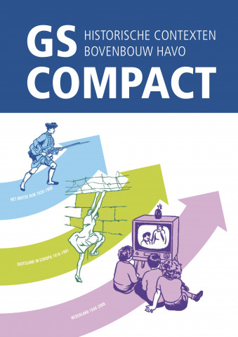Omslag van GS Compact, Historische contexten