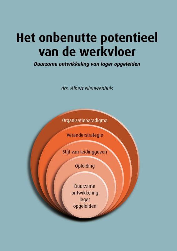 Omslag van Het onbenutte potentieel van de werkvloer