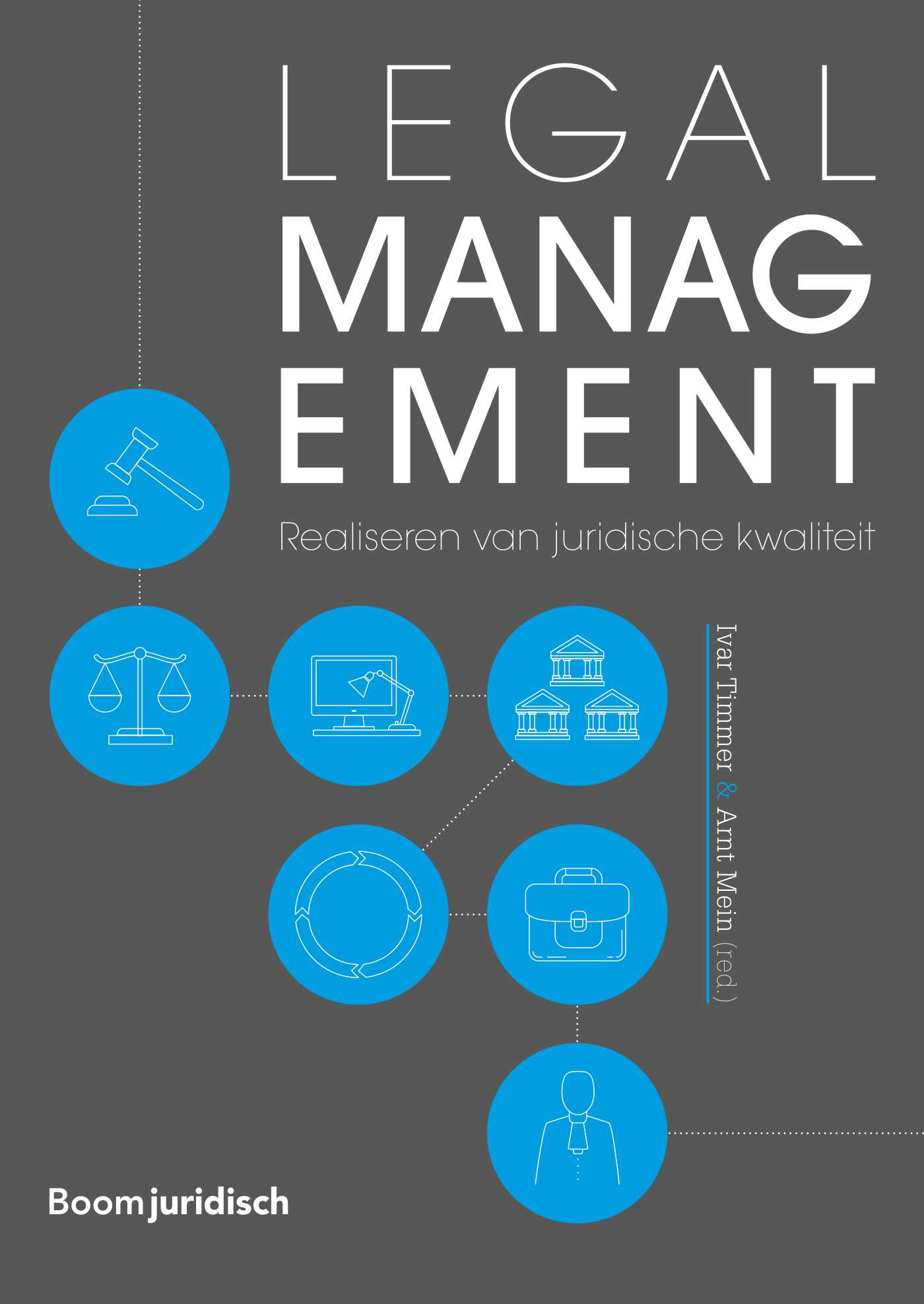 Omslag van Legal Management
