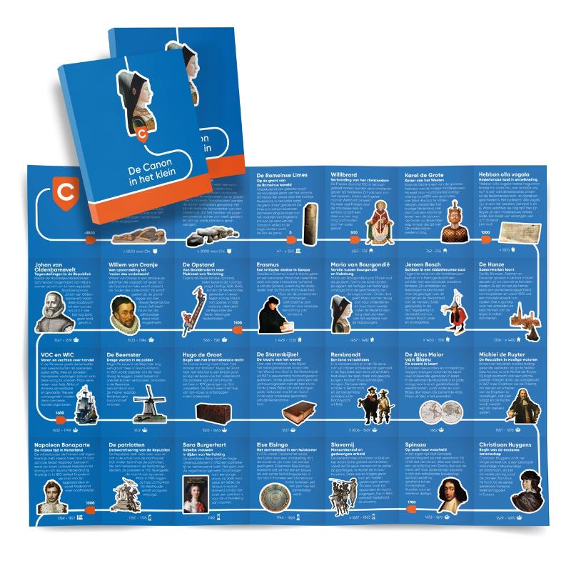 Omslag van De Canon in het klein (set van 10 exemplaren)
