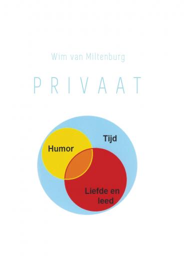 Omslag van Privaat