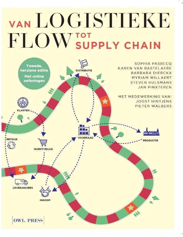 Omslag van Van logistieke flow tot supply chain
