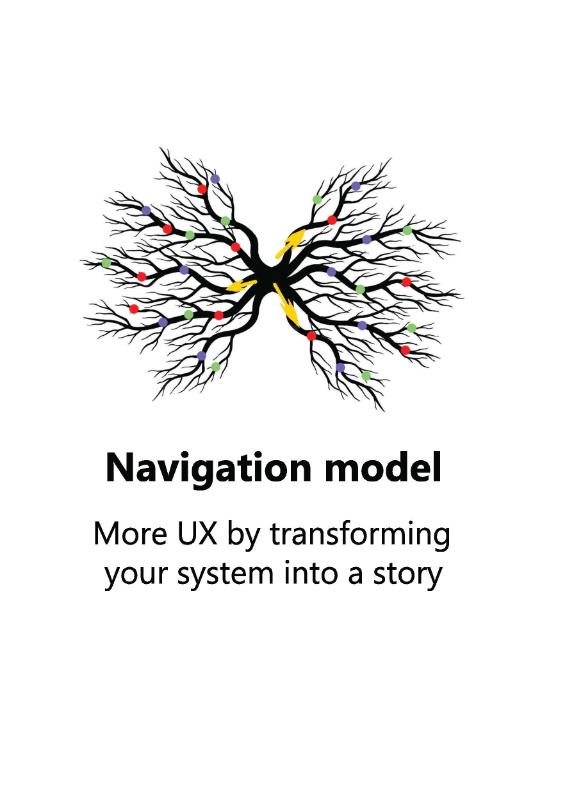 Omslag van Navigation model
