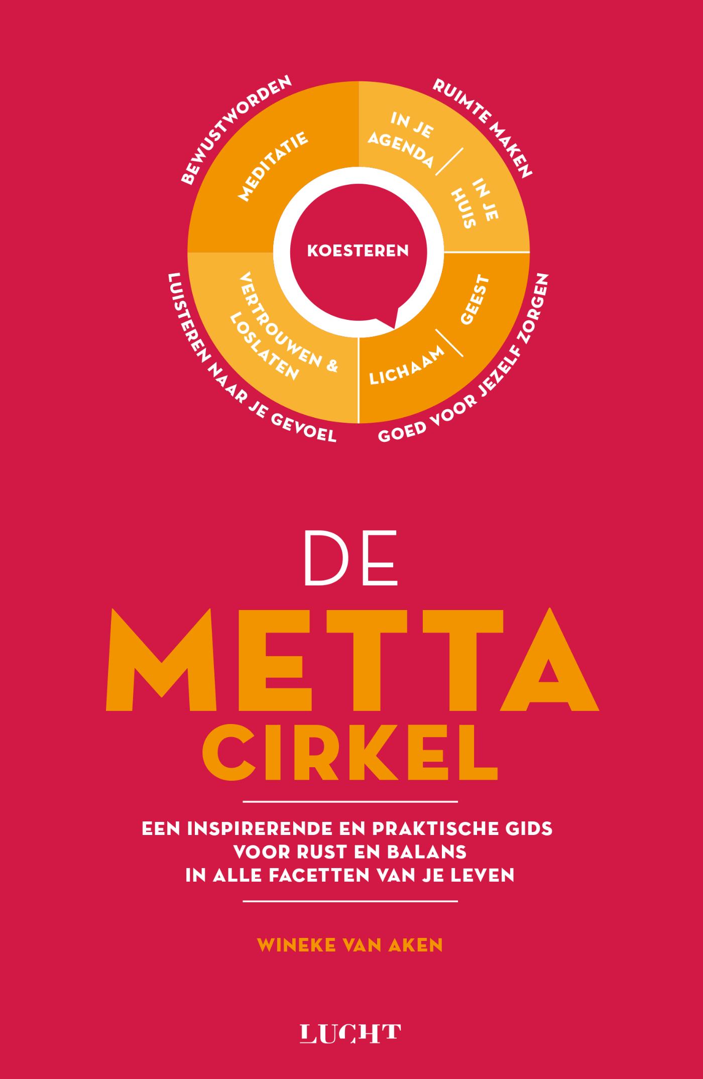 Omslag van De Mettacirkel