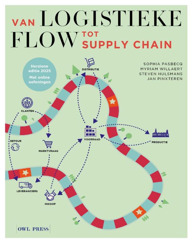 Omslag van Van Logistieke flow tot supply chain